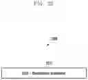 Fig. 24 - Method and apparatus for processing data for packet duplication