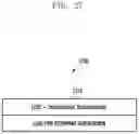 Fig. 28 - Method and apparatus for processing data for packet duplication