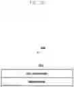 Fig. 34 - Method and apparatus for processing data for packet duplication