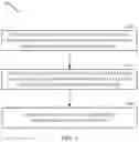 Fig. 08 - Enhancements to advanced channel state information (CSI) reporting procedures
