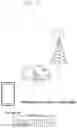 Fig. 06 - Method and apparatus for group communication in wireless communication system