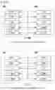 Fig. 06 - Method for interworking between networks in wireless communication system and apparatus thereof