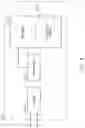 Fig. 14 - Methods and apparatus for selecting a serving gateway for a session of a user equipment (UE) in a mobile network having 5G non-standalone (NSA) architecture deployments