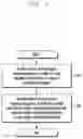 Fig. 04 - Switch supporting method