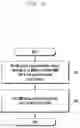 Fig. 06 - Switch supporting method