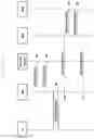Fig. 07 - Switch supporting method