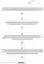 Fig. 03 - Method and Network Nodes to Manage QoE Measurement Collection During Relocation or Handover
