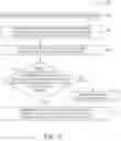 Fig. 07 - Device aware selective roaming for mobile devices