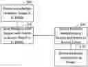 Fig. 01 - CONNECTED MODE MOBILITY FOR ENHANCED COVERAGE USER EQUIPMENT