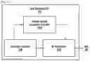 Fig. 10 - User equipment (UE) and method for performing random access for beamforming-based connected mode handover