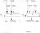 Fig. 04 - User equipment, network node and methods in a wireless communications network