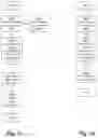 Fig. 12 - User equipment, network node and methods in a wireless communications network