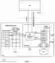 Fig. 07 - Mobile communications network, communications device, infrastructure equipment and methods