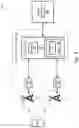 Fig. 04 - Systems and methods for reducing latency during handover of user equipment between wireless base stations
