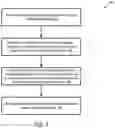 Fig. 06 - Systems and methods for reducing latency during handover of user equipment between wireless base stations