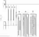 Fig. 06 - Method and apparatus for system information acquisition, beam failure recovery and cell reselection