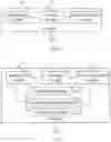 Fig. 07 - Beam failure recovery method and terminal