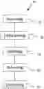 Fig. 01 - Model based path selection in a Bluetooth low energy, BLE, mesh network
