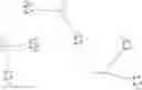 Fig. 01 - Dynamic multi-size radio clustering using RF constellation