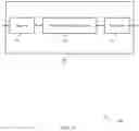 Fig. 05 - Reuse of control channel resource associated with initial access