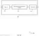 Fig. 09 - Reuse of control channel resource associated with initial access