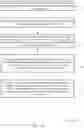 Fig. 16 - Reuse of control channel resource associated with initial access