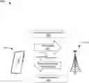 Fig. 01 - Invalid System Information Handling in User Equipment