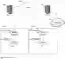 Fig. 01 - Providing Network Connection Delineation