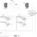 Fig. 02 - Providing Network Connection Delineation