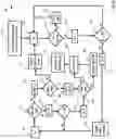 Fig. 07 - Wake-up radio roaming