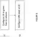 Fig. 05 - RECEPTION SCHEME