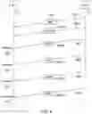Fig. 06 - Terminal device, infrastructure equipment, wireless telecommunications system and methods