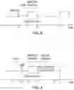 Fig. 09 - Terminal device, infrastructure equipment, wireless telecommunications system and methods