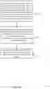 Fig. 22 - Tracking reference signal for new radio