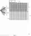 Fig. 04 - Scheduling request collection after a discontinuous reception period
