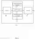 Fig. 07 - Scheduling request collection after a discontinuous reception period