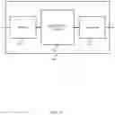 Fig. 10 - Scheduling request collection after a discontinuous reception period