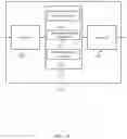 Fig. 11 - Scheduling request collection after a discontinuous reception period