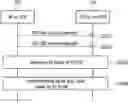 Fig. 01 - Method for transmitting/receiving signal based on PS mode in WLAN system and apparatus thereof