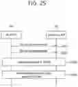 Fig. 26 - Method for transmitting/receiving signal based on PS mode in WLAN system and apparatus thereof