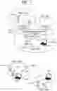 Fig. 02 - Method for receiving frame in wireless LAN system, and wireless terminal using same