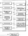 Fig. 01 - Power source hot swap mode