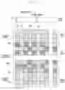 Fig. 06 - Method and apparatus for transmit signal power control and discovery signal resource multiplexing in wireless communication system