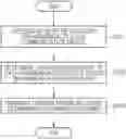 Fig. 01 - Communication device, information processing device, control method, and program