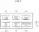 Fig. 03 - Communication device, information processing device, control method, and program