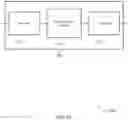 Fig. 11 - Power control in new radio systems