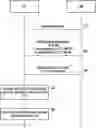 Fig. 01 - Method and apparatus for resource allocation and bandwidth part inactivity timer handling for vehicle-to-everything communication