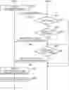 Fig. 01 - COMMUNICATION DEVICE AND COMMUNICATION METHOD