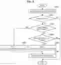 Fig. 08 - COMMUNICATION DEVICE AND COMMUNICATION METHOD