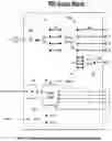 Fig. 06 - Neutral host architecture for a distributed antenna system